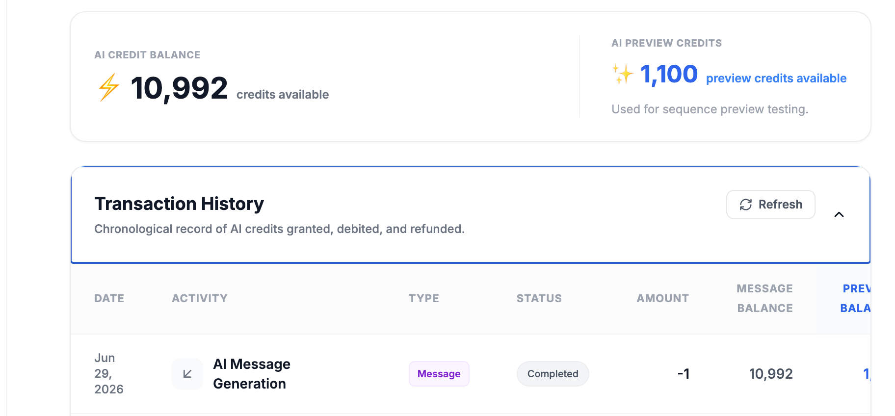 Transaction History showing AI Message Generation entries with credit deductions