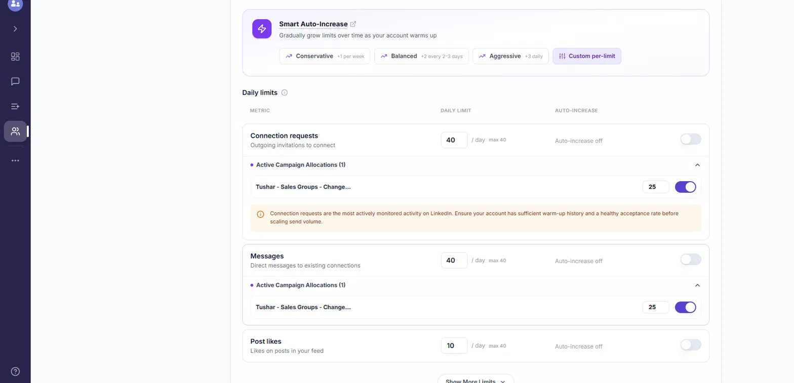 Active Campaign Allocations expanded for a sender