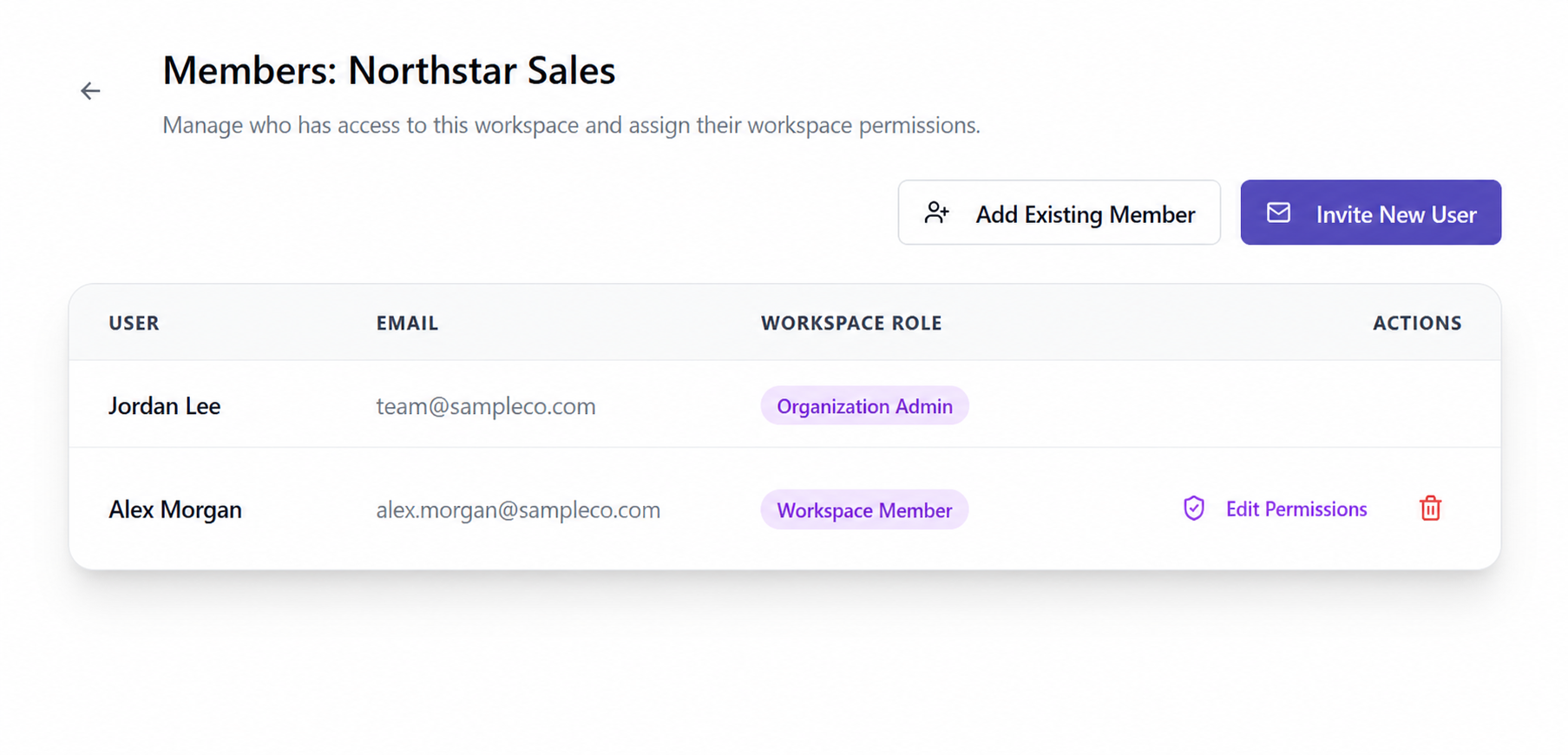 Workspace members page with fictional sample members and roles